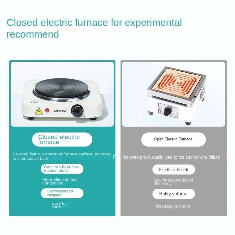 Laboratory Electric Furnace