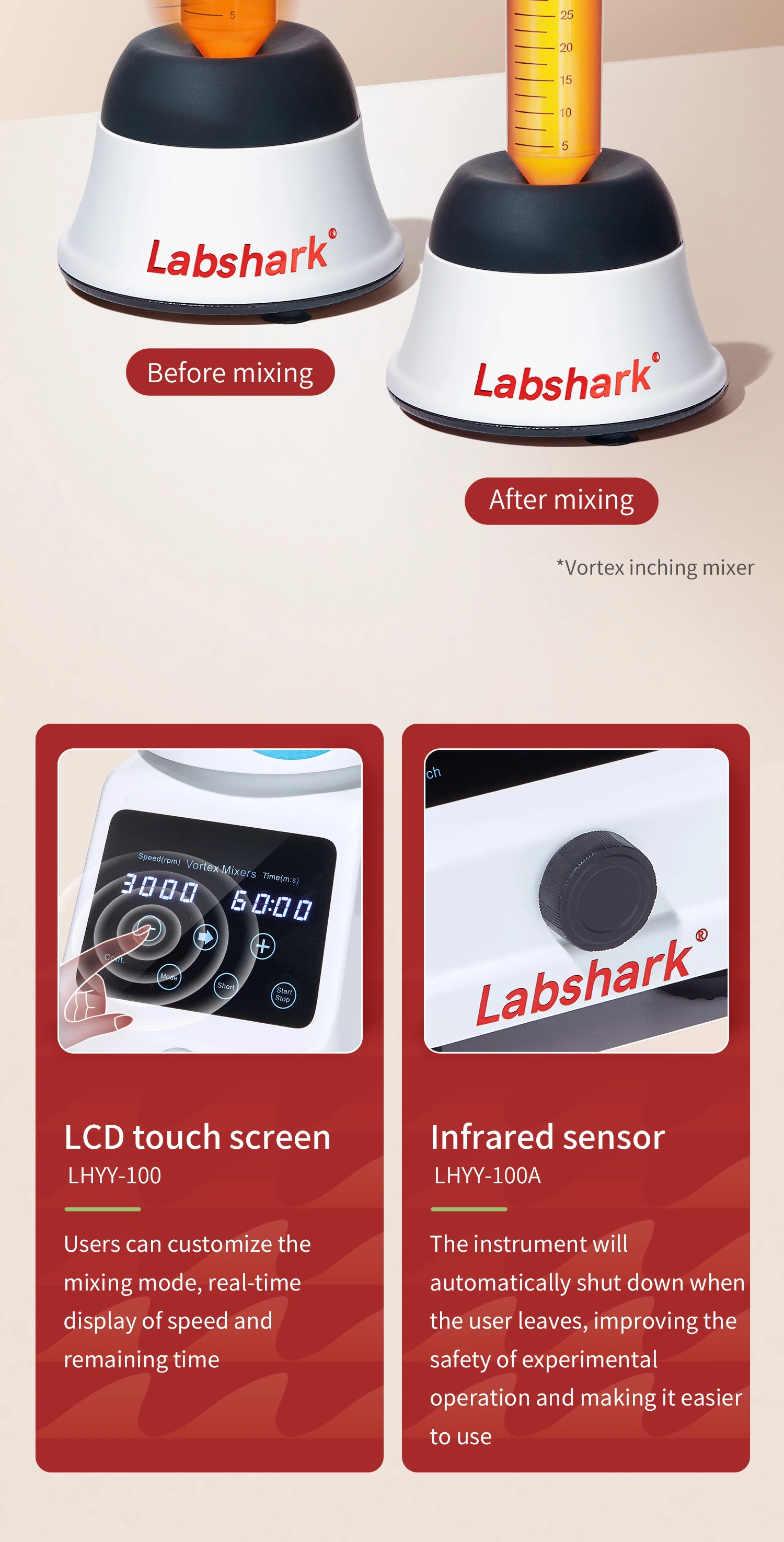 labshark1031 labshark1031