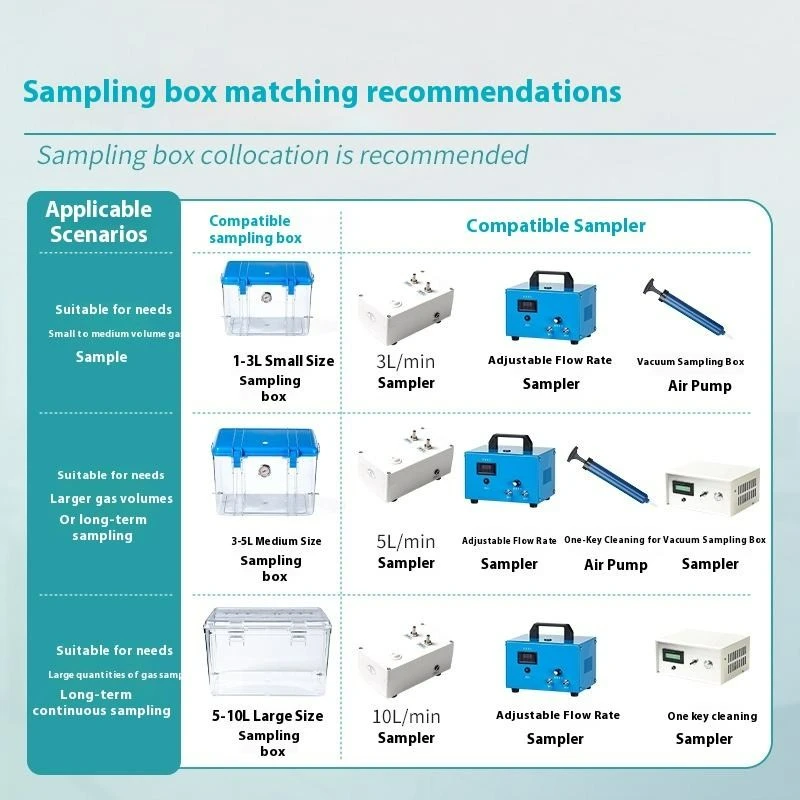 Vacuum Gas Sampling Chamber price